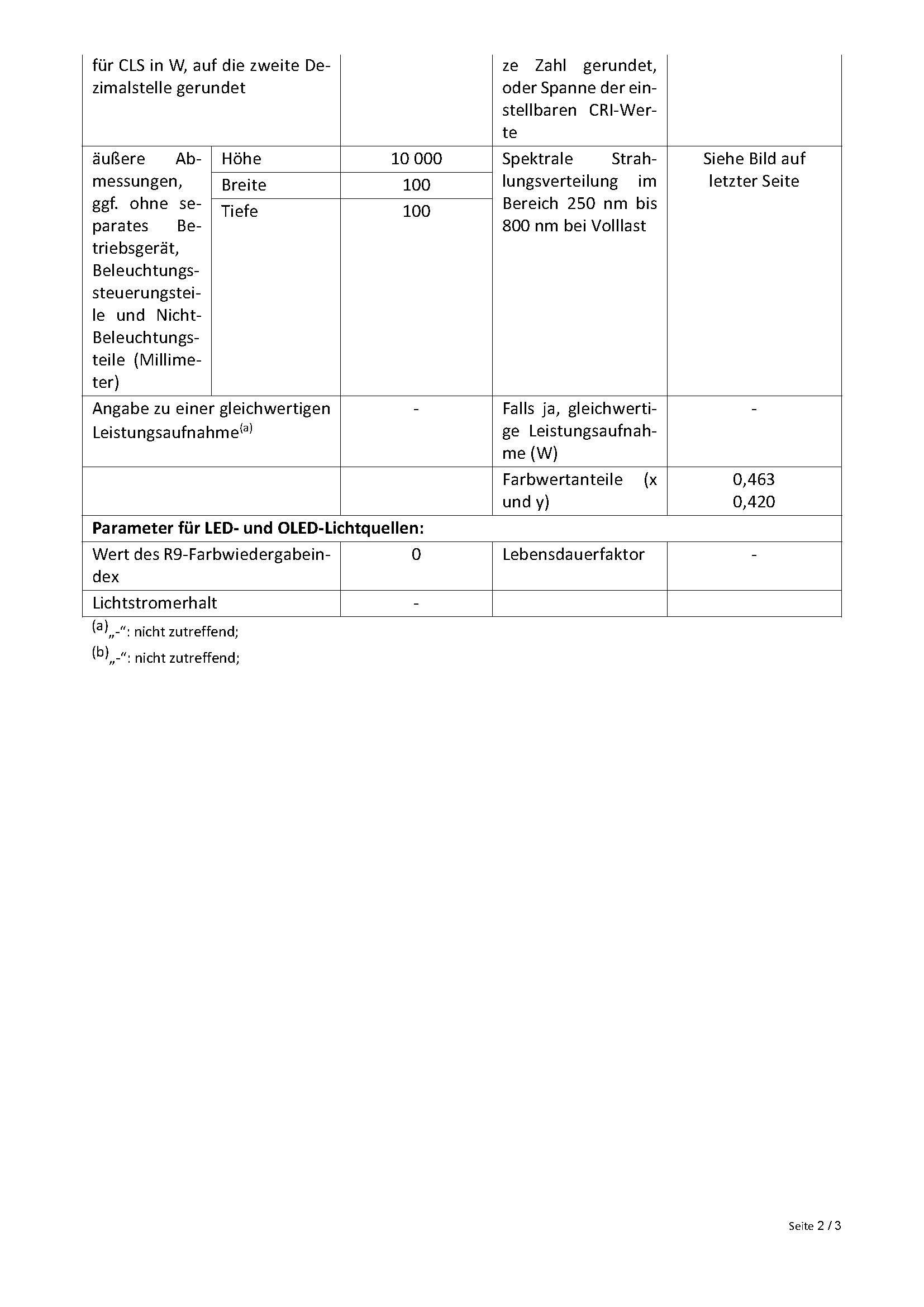 80er LED Lichterkette für Außen Innen Deko IP44 Weihnachtslichterkette warmweiß